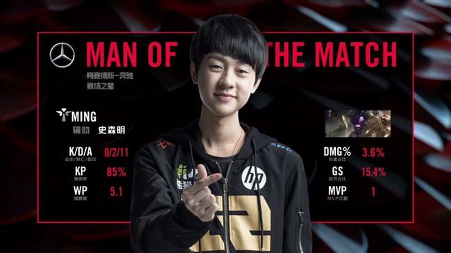 中精力备战 中精力备战