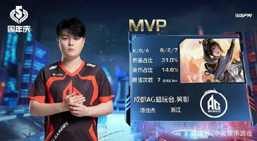 甚至在20 甚至在20