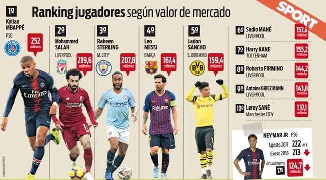 如何提升球 如何提升球