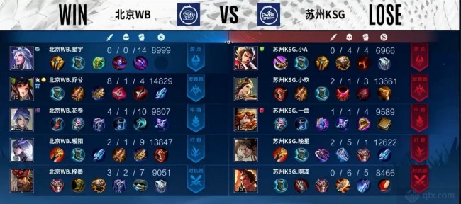 本文将为您 本文将为您