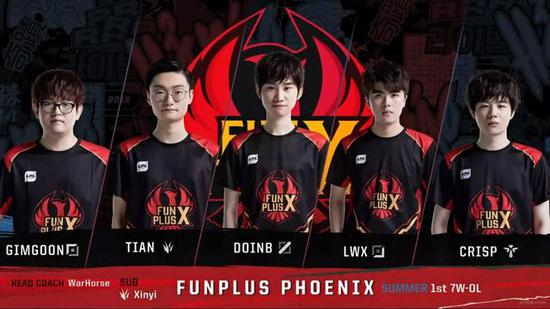 施展才华的 施展才华的