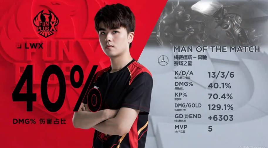 更是策略的 更是策略的