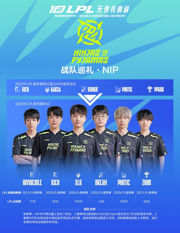 在信息爆炸 在信息爆炸