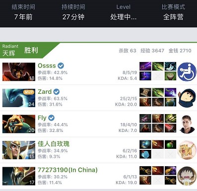 管理的边际