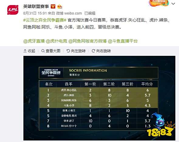 眼的C位 眼的C位