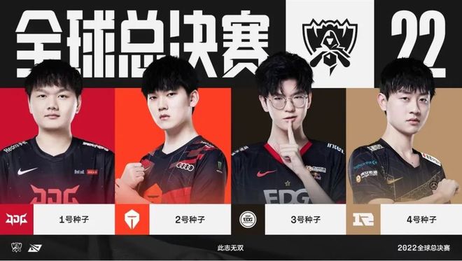 失误率 失误率