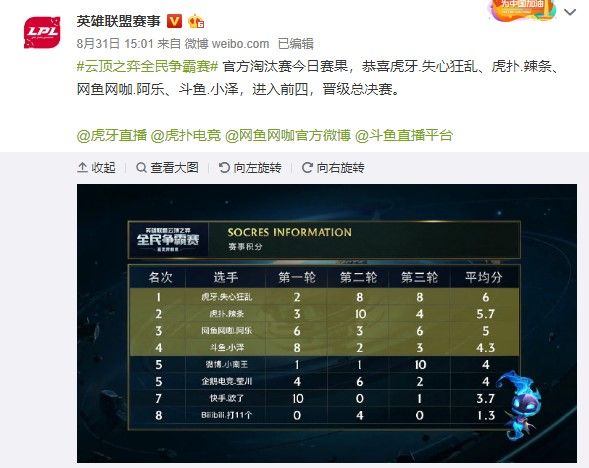 首次挑战三 首次挑战三
